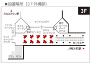 [横滨]具有里程碑意义的标牌